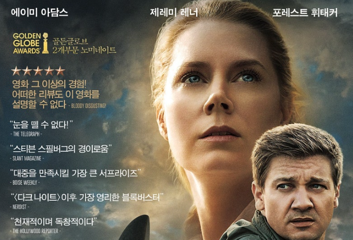 영화 ‘컨택트 (Arrival)’ 완벽 해부: 줄거리, 해석, 원작, 수상까지 (SF 명작 추천)